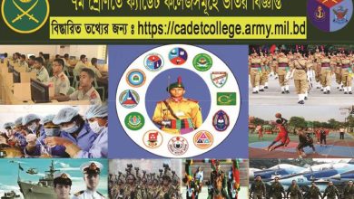 Cadet College Admission Circular