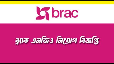 BRAC NGO Job Circular